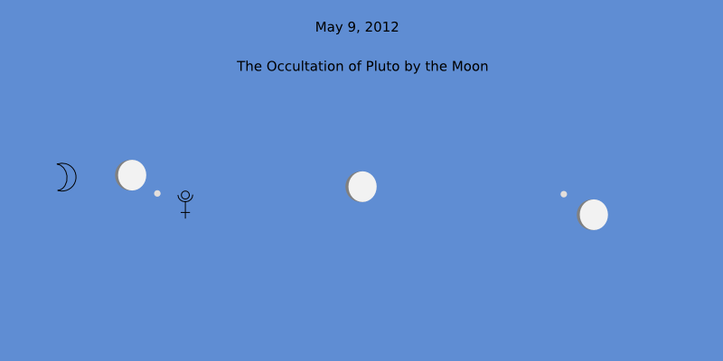 OccultationMay92012
