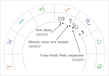 12/12/12