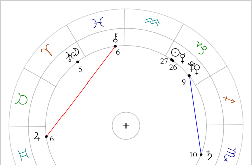 Wednesday - January 16, 2013