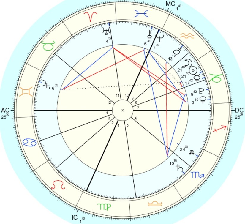 Capricorn New Moon over NYC - 1/11/2013