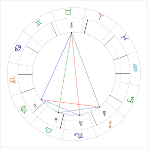 ZackCovellOuterPlanets