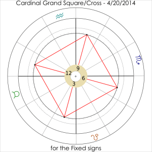 2014-04-20.FixedSigns