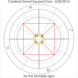 2014-04-20.MutableSigns