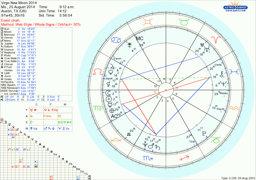 astro_2gw_187_virgo_new_moon_2014_hw.43051.11228