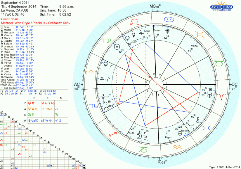 astro_2gw_187_september_4_2014.47078.31742