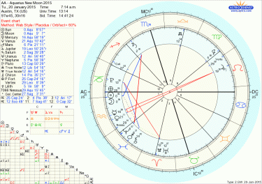 astro_2gw_187_aa__aquarius_new_moon_2015.55621.63286