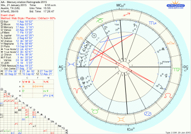 astro_2gw_202_aa__mercury_station_retrograde_2015.56053.23360