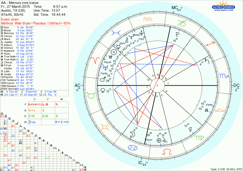 mercury_conj_icarus