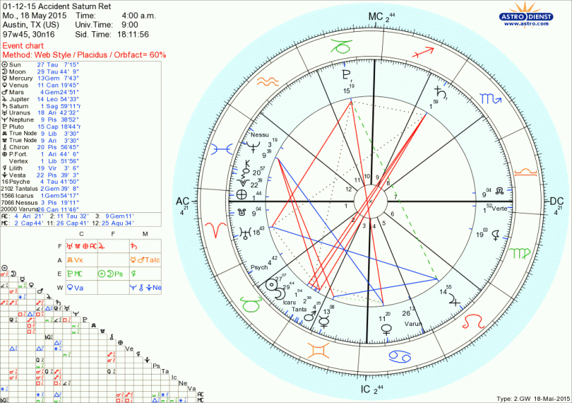 011215_accident_saturn_ret