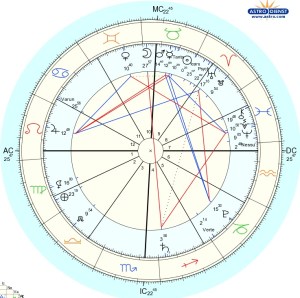 LunarRet-4.20-cropped