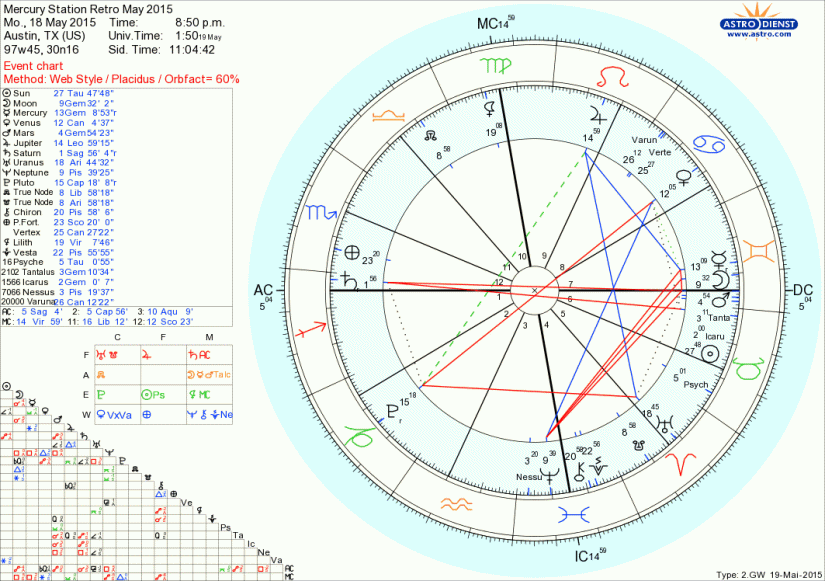 mercury_station_retro_may_2015