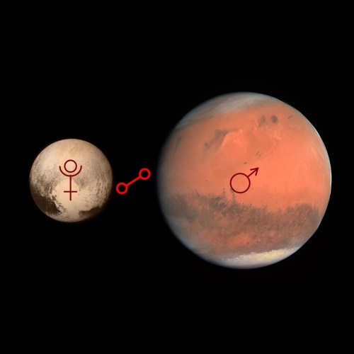 Battle of the red planets: Mars opposite Pluto